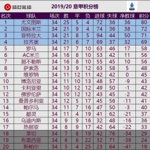 c7娱乐官网-拉齐奥客场险胜，继续领跑积分榜的简单介绍