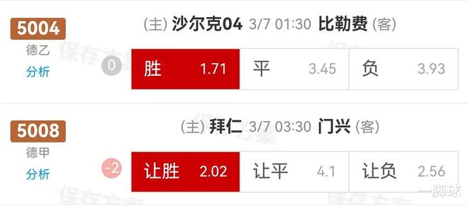 包含拜仁慕尼黑击败沙尔克，继续领跑积分榜的词条