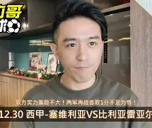 比利亚雷亚尔梯队